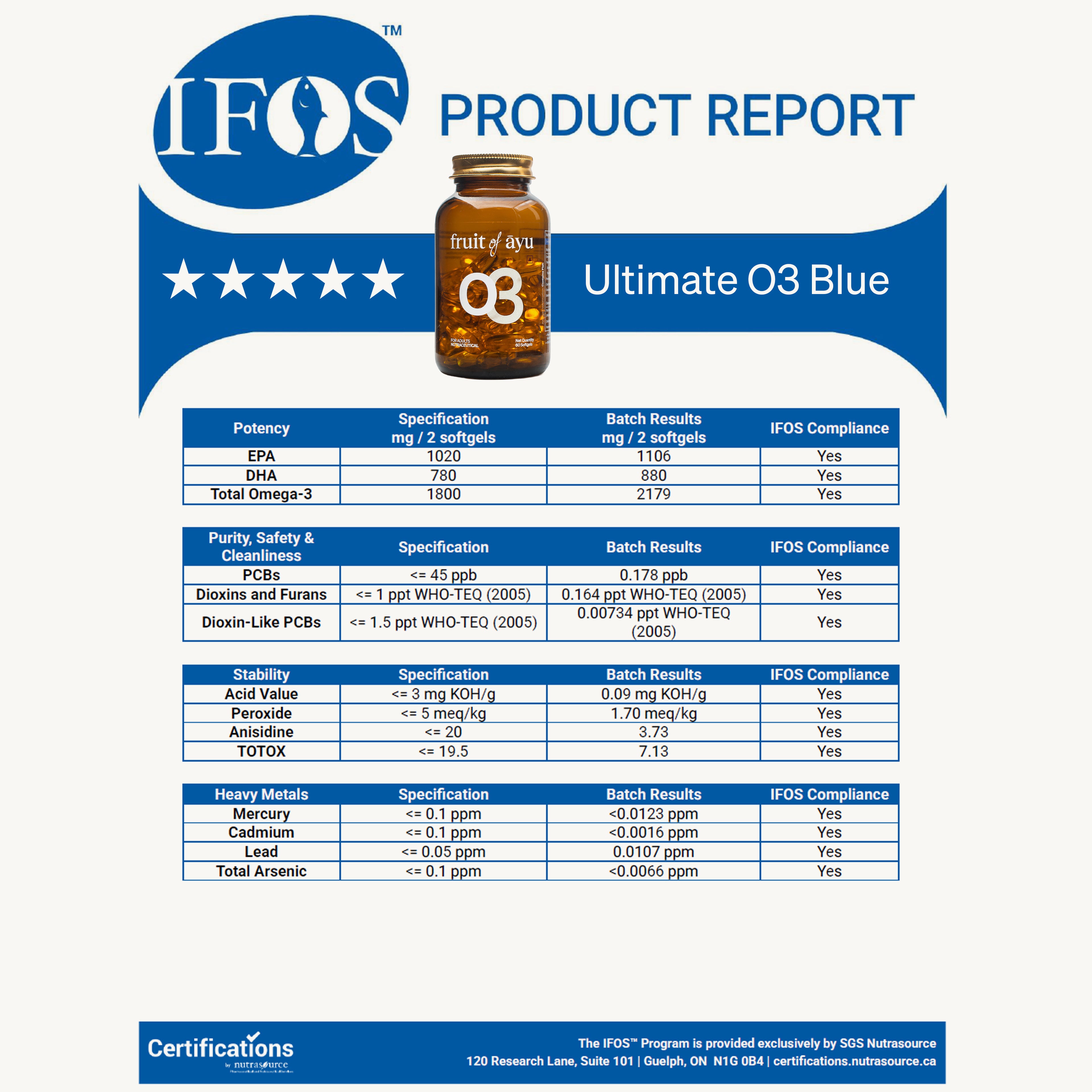 Ultimate O3 Blue Omega-3s